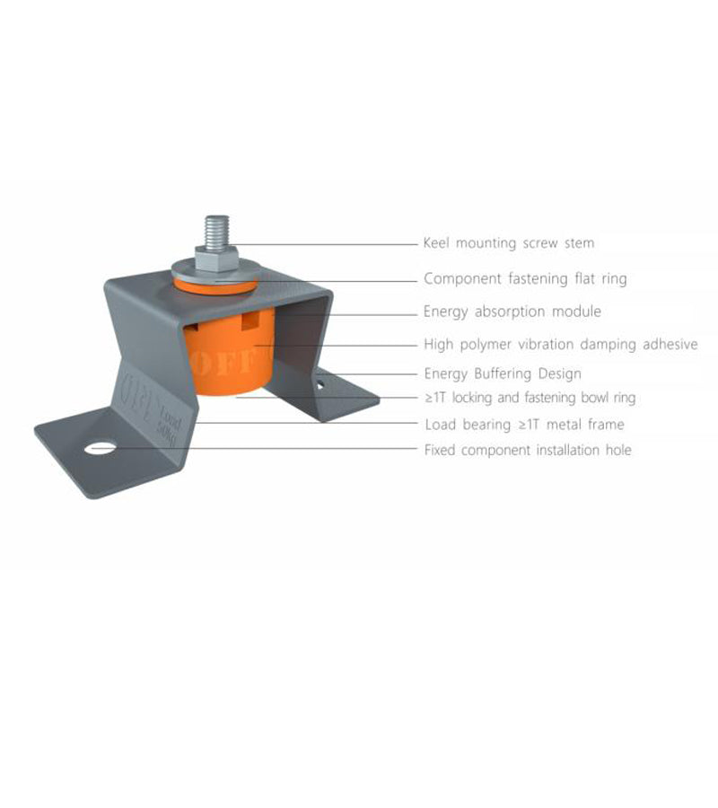 Wall-Mounted Vibration Isolator Soundproofing Material for Wall