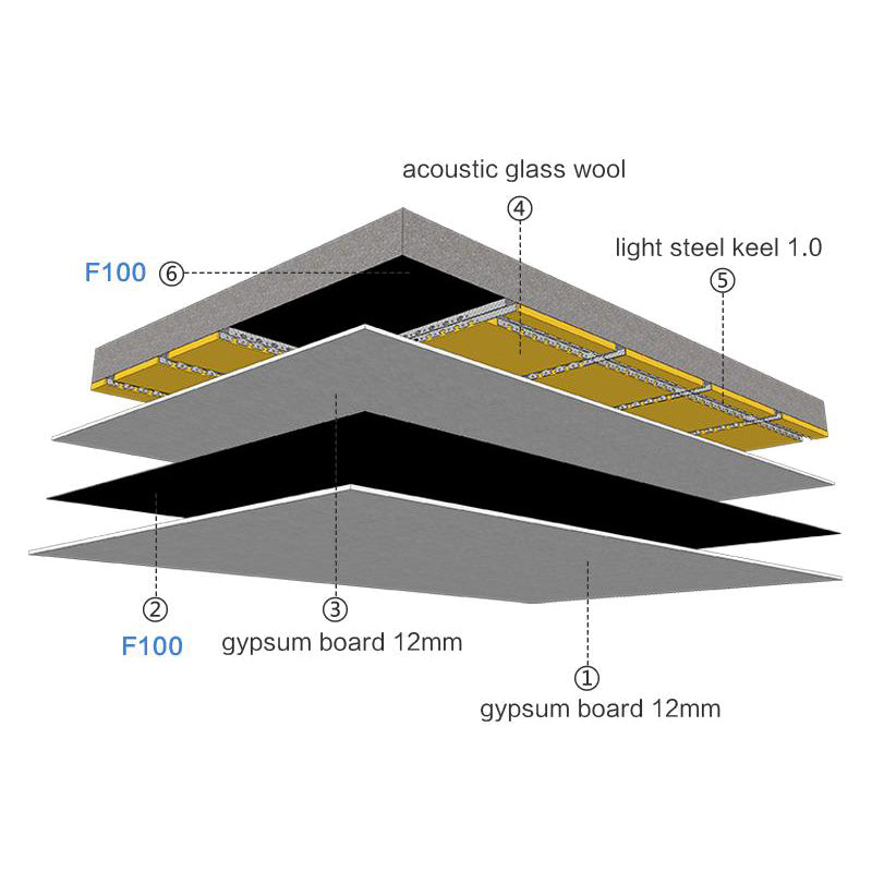 Damped Sound Insulation Felt F100 Soundproof Material for Wall