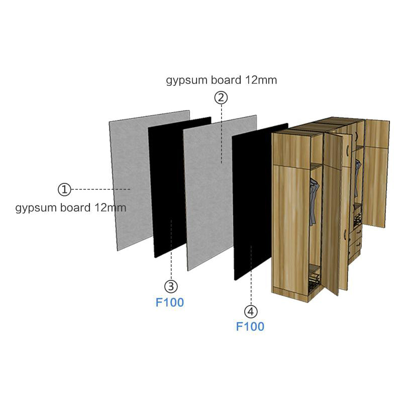 Damped Sound Insulation Felt F100 Soundproof Material for Wall